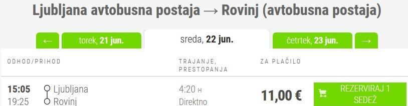 ro